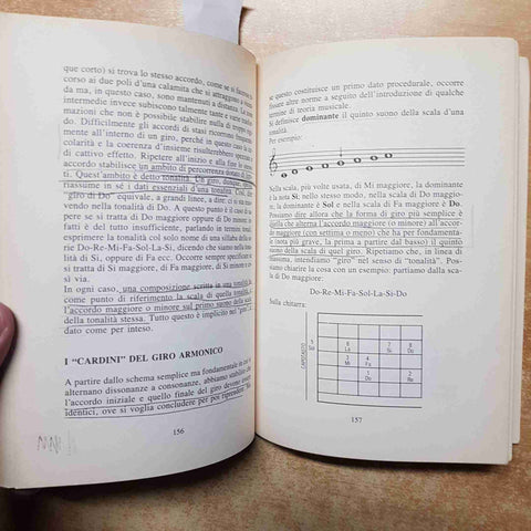 LUCA ZENDRI - DE VECCHI - SUONA LA CHITARRA PRIMA DI QUANDO CREDI solo libro!!!