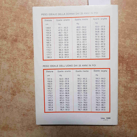 JOSETTE LYON - MONDADORI - 101 IDEE PER DIMAGRIRE diete perdere peso 1977 OSCAR