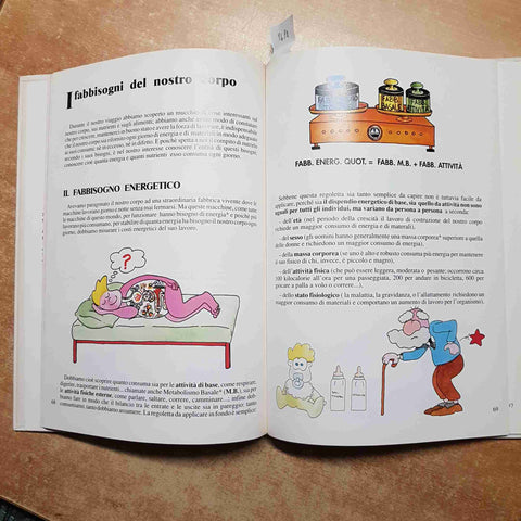 MARIA AGOZZINO - MARIETTI SCUOLA - IMPARIAMO A MANGIARE che cosa, quanto, come