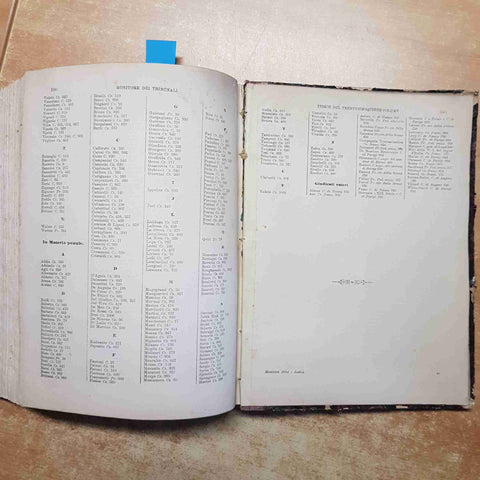 MONITORE DEI TRIBUNALI GIORNALE DI LEGISLAZIONE E GIURISPRUDENZA 1894 VOLUME 35