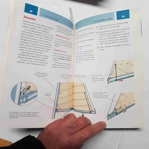 BASIL MOSENTHAL - HOEPLI - CORSO PRATICO DI VELA 2008 nautica yacht