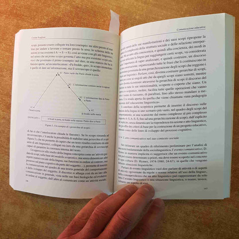 IL PLURILINGUISMO COME RISORSA ETICA E COGNITIVA linguaggi culture e formazione