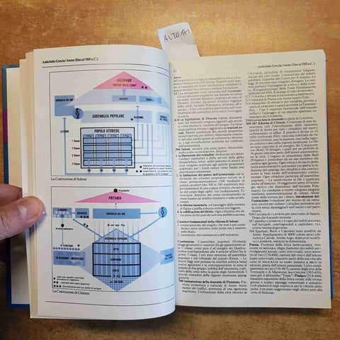 ATLANTE STORICO L'UNIVERSALE LE GARZANTINE enciclopedia di TV Sorrisi e Canzoni