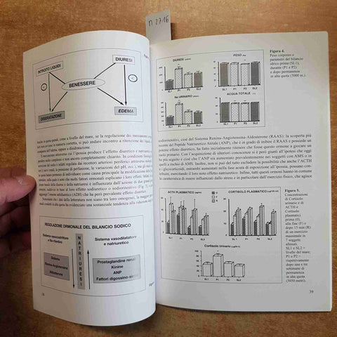 FISIOPATOLOGIA CARDIO-RESPIRATORIA IN ALTA QUOTA - FLORENZANO TONDINI 1999 MIDIA