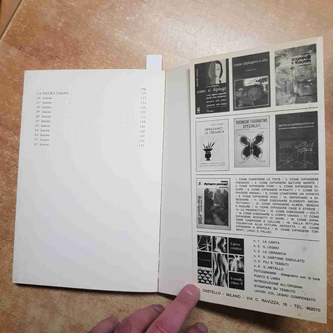 NICODEMI - COME DISEGNARE NATURA MORTA, PAESAGGIO, FIGURA 1979 corso dilettanti