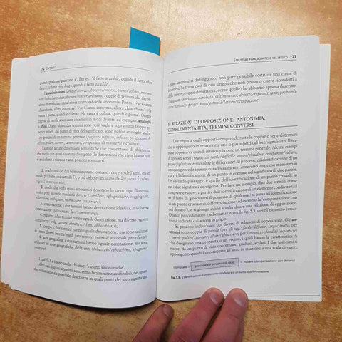 ELISABETTA JEZEK - LESSICO CLASSI DI PAROLE, STRUTTURE, COMBINAZIONI - IL MULINO