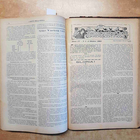 2 voll. I DIRITTI DELLA SCUOLA 1900/1903 RIVISTA SETTIMANALE ILLUSTRATA RILEGATA