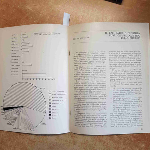 ATENEO PALERMITANO ANNO VIII n°23 BOLLETTINO UNIVERSITA' STUDI DI PALERMO 1984