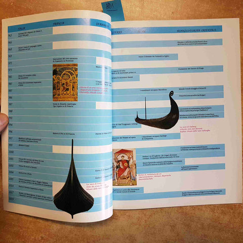 MICHEL SOT - ANNO MILLE STORIA DOSSIER 1986 GIUNTI BARBERA Rodolfo il Glabro