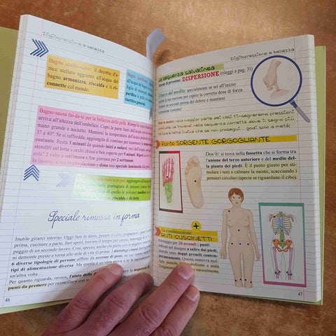 ARIANNA VALENTINO - LA DIGITOPRESSIONE CURARSI CON LA PRESSIONE DELLE DITA Baldo