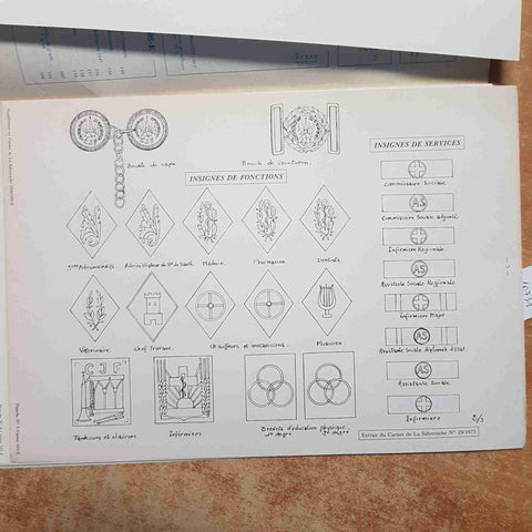 LES CHANTIERS DE LA JEUNESSE 1940 1944 CARNET DE LA SABRETACHE BULLETIN militari