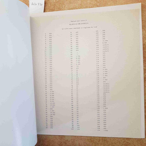 LA NATURA NELL'ARTE 2 GALLERIE SALAMON  DIPINTI STAMPE DISEGNI DAL XVII SECOLO