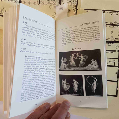 La Gipsoteca Canoviana di Possagno Canova catalogo museo libro + cartina 1992