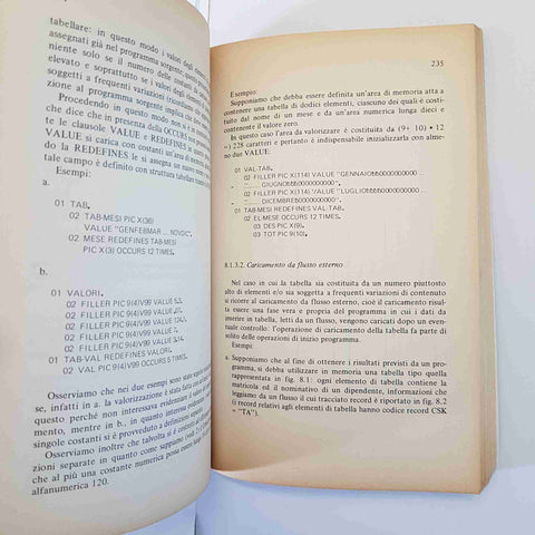 ENRICO SPOLETINI - IL COBOL TEORIA ED ESERCIZI - FRANCO ANGELI INFORMATICA 1981