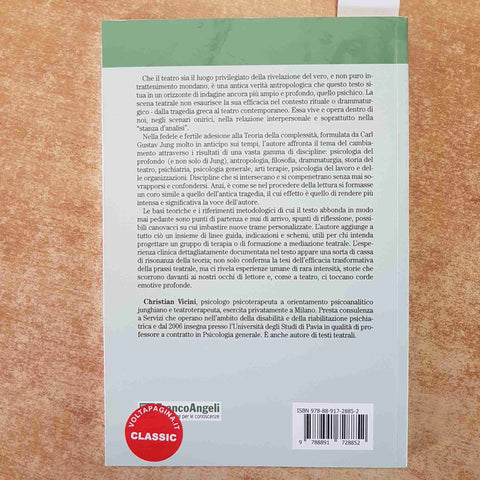 TEATRI DELLA PSICHE - CHRISTIAN VICINI PSICOLOGIA JUNG TEATROTERAPIA GRUPPI 2016