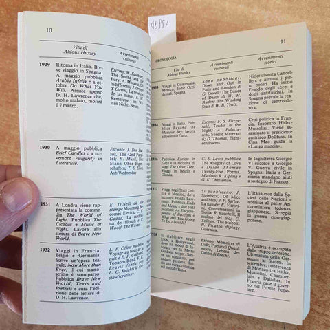 INVITO ALLA LETTURA DI ALDOUS HUXLEY, MANFERLOTTI MURSIA CRITICA LETTERARIA 1987