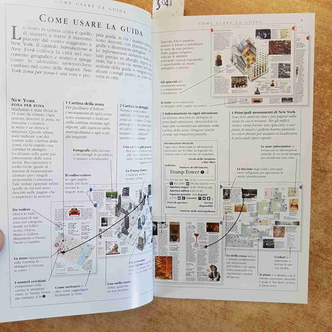NEW YORK GUIDA TURISTICA CITY BOOK 2005 CORRIERE DELLA SERA ILLUSTRAZIONI Berman