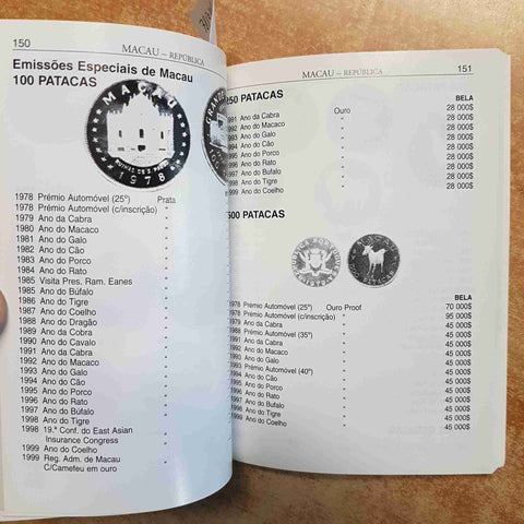 NUMISMATICA E NOTAFILIA 2001 AFINSA PORTUGAL CATALOGO MONETE BANCONOTE