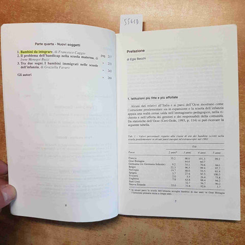 MANUALE DELLA SCUOLA DEL BAMBINO DAI TRE AI SEI ANNI - EGLE BECCHI Franco Angeli