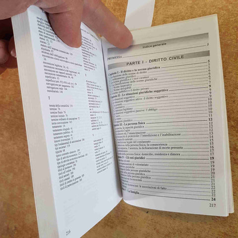 DIRITTO CIVILE E COMMERCIALE PER L'ESAME DI MATURITA' - ETTORE VILLANOVA 2003