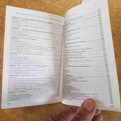 DIRITTO CIVILE E COMMERCIALE PER L'ESAME DI MATURITA' - ETTORE VILLANOVA 2003