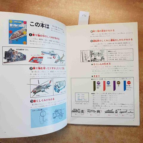 GAKKEN NORIMONO NO ZUKAI ENCICLOPEDIA GIAPPONESE MEZZI TRASPORTO