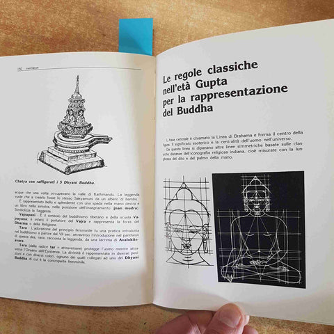 ITINERARI DEL BUDDHA INDIA E NEPAL LUOGHI SACRI VIAGGIO SPIRITUALE 1990 CALDERIN