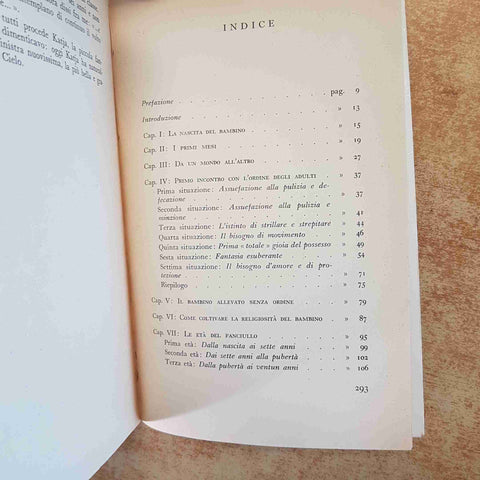 IL BAMBINO QUESTO INCOMPRESO - HANS MULLER ECKHARD PEDAGOGIA 1962 LA SCUOLA