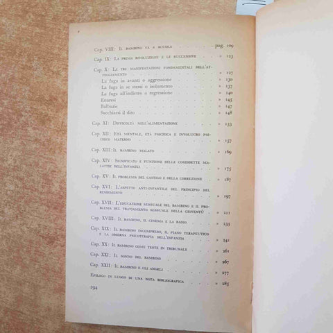 IL BAMBINO QUESTO INCOMPRESO - HANS MULLER ECKHARD PEDAGOGIA 1962 LA SCUOLA