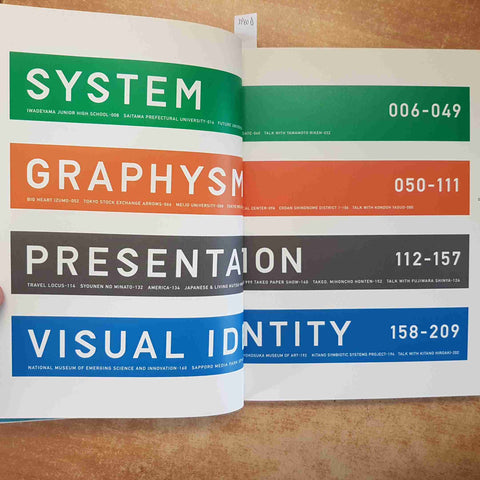 SPACE GRAPHYSM HIROMURA MASAAKI DESIGN GRAFICA GIAPPONESE ART BOOK 2003