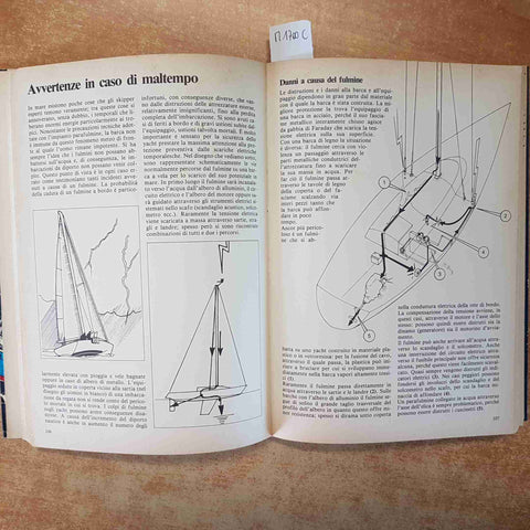MANUALE DI VELA GUIDA PER IMMAGINI - ROBBERT DAS SCHWARZLOSE 1985 MURSIA nautica
