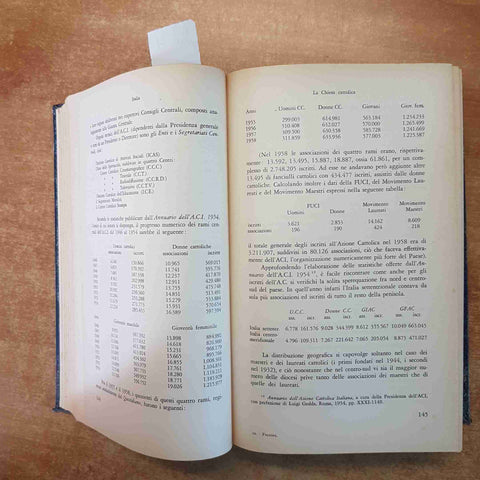 LA CHIESA E LE ORGANIZZAZIONI CATTOLICHE IN EUROPA CARLO FALCONI 1960 COMUNITA'
