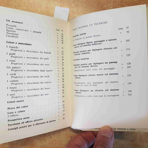 COME DIPINGERE A OLIO MANUALE PRATICO TECNICHE MATERIALI NICODEMI 1980 CASTELLO