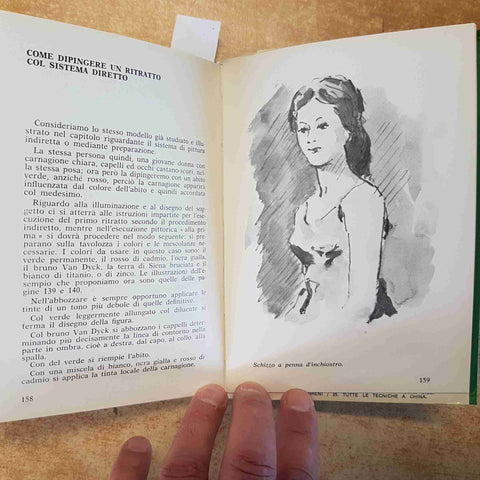 COME DIPINGERE A OLIO MANUALE PRATICO TECNICHE MATERIALI NICODEMI 1980 CASTELLO