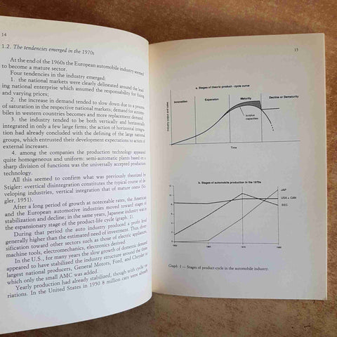 INDUSTRIAL REORGANIZATION AND STRUCTURAL CHANGE IN THE AUTOMOBILE INDUSTRY 1989