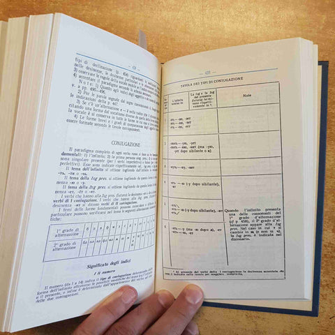 DIZIONARIO PRATICO ITALIANO-RUSSO - T. CERDANZEVA - RUSSKIJ JAZYK 1984