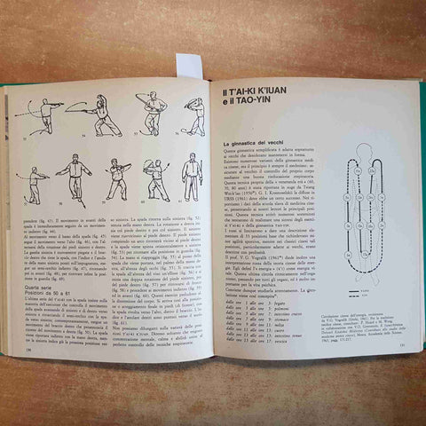 TECNICHE DEL CORPO IN CINA GIAPPONE INDIA - 1°EDIZIONE HUARD WONG 1973 MONDADORI
