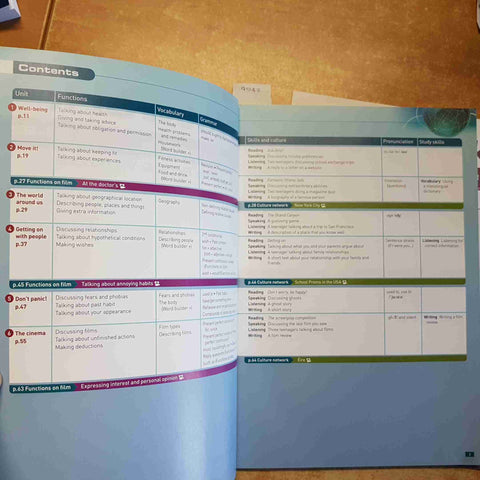 NETWORK INTERMEDIATE B1 B2 STUDENTS BOOK WORKBOOK PAUL RADLEY OXFORD
