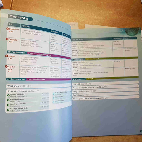 NETWORK INTERMEDIATE B1 B2 STUDENTS BOOK WORKBOOK PAUL RADLEY OXFORD