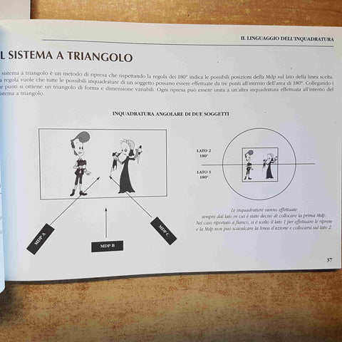 INQUADRATURE E REGIA DALLO STORYBOARD ALLE RIPRESE DI UN FILM 2008 DARIO GULLI