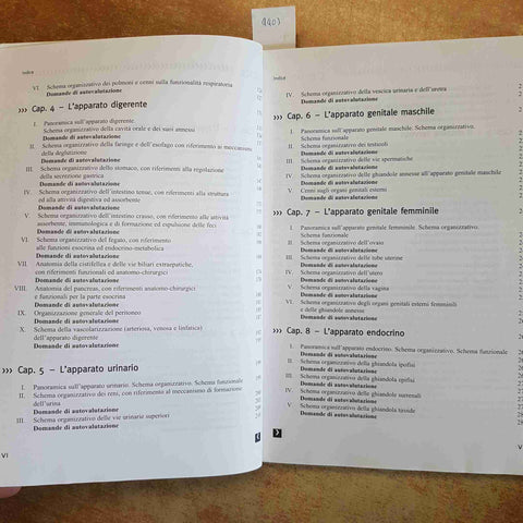QUICK REVIEW ANATOMIA DELL'UOMO - Cocco Ferrario Gaudio Manzoli 2011 EDISES