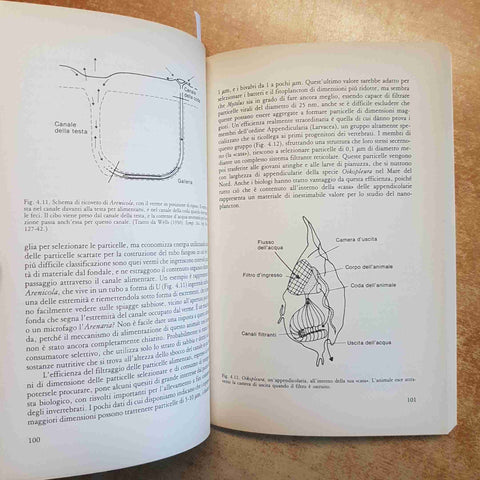 ERNEST J. BARRINGTON - BIOLOGIA DELL'AMBIENTE 1°EDIZIONE - EDITORI RIUNITI 1985