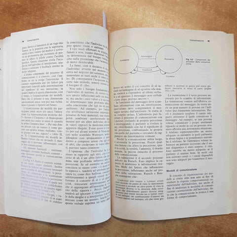 L'INTERAZIONE INFERMIERE-PAZIENTE SUNDEEN STUART RANKIN COHEN 1981 AMBROSIANA