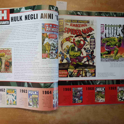 HULK L'INCREDIBILE GUIDA - TOM DEFALCO - MARVEL FABBRI EDITORI 2003 CARTONATO
