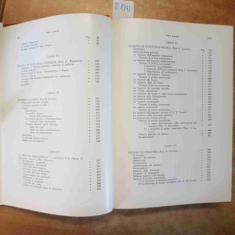 G. CASOLO - L'INFERMIERE MANUALE PER SCUOLE INFERMIERI GENERICI 1977 UNIVERSO