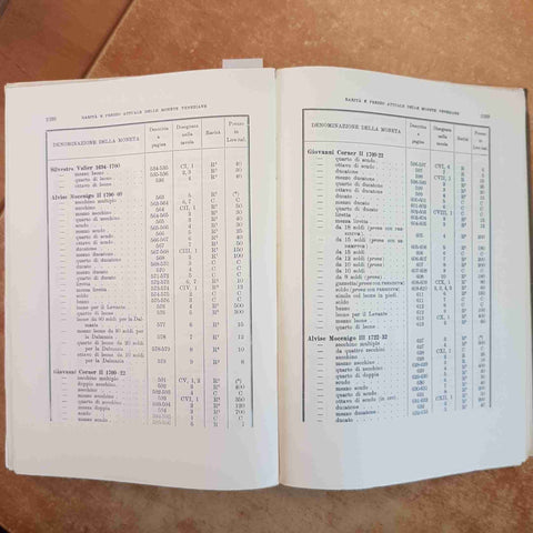 NICOLO' PAPADOPOLI - LE MONETE DI VENEZIA - VOLUME III - FORNI 1967 NUMISMATICA