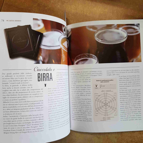 GIUSEPPE VACCARINI - CIOCCOLATO CODEX NERO FONDENTE PERUGINA - HOEPLI 2018
