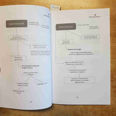 LETTERATURA ITALIANA FACILE 1 DAL MEDIOEVO AL SEICENTO MAPPE DI PIERRE 2022