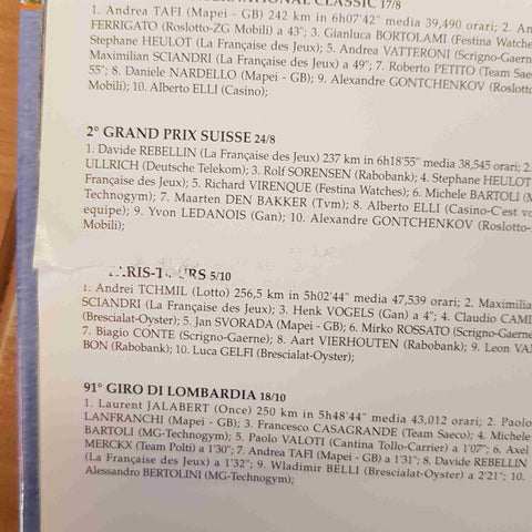 1997 EROI SUI PEDALI HEROES ON PEDALS - ROBERTO BETTINI - CICLISMO - CONNECTICA