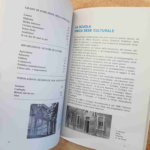 GIAN PIERO MOLTRASIO - SARONNO PICCOLA STORIA DI UNA PICCOLA CITTA' - PUBLIFER